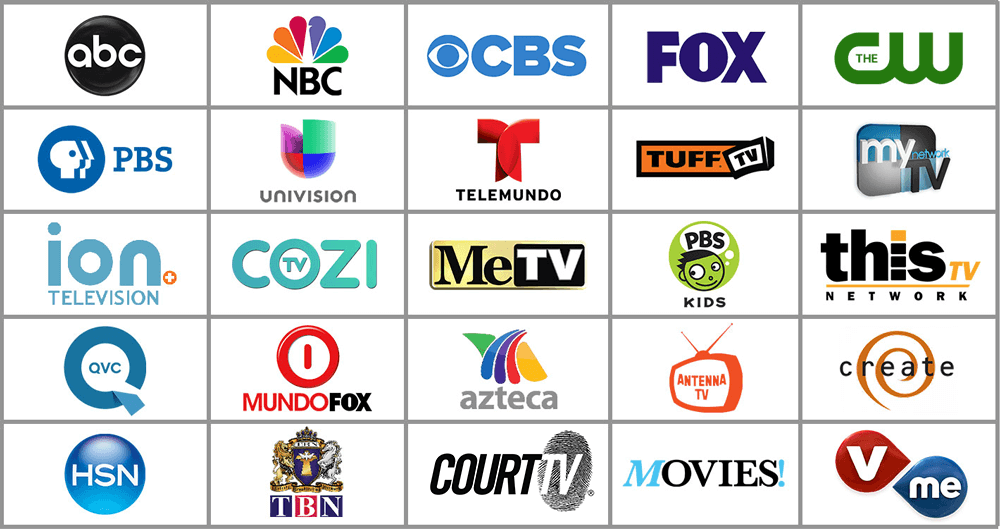 Evansville, Indiana Local TV Listings: Your Guide To Tonight's Shows &  Rotmg Skin Viewer