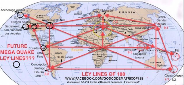 Exploring America's Ley Lines: A Journey Through Ancient Energy Paths