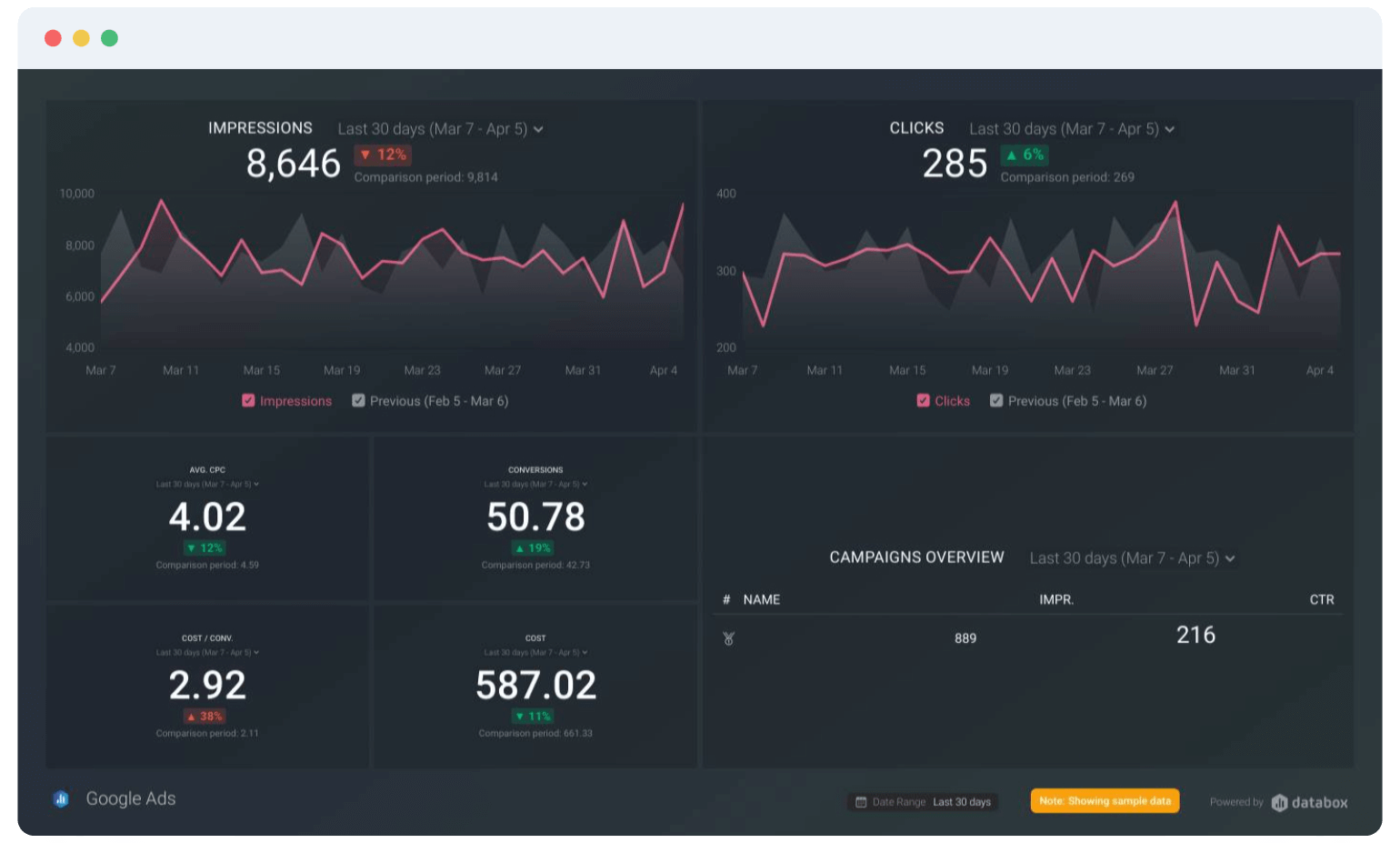 FDRClient Client Dashboard: A Comprehensive Guide