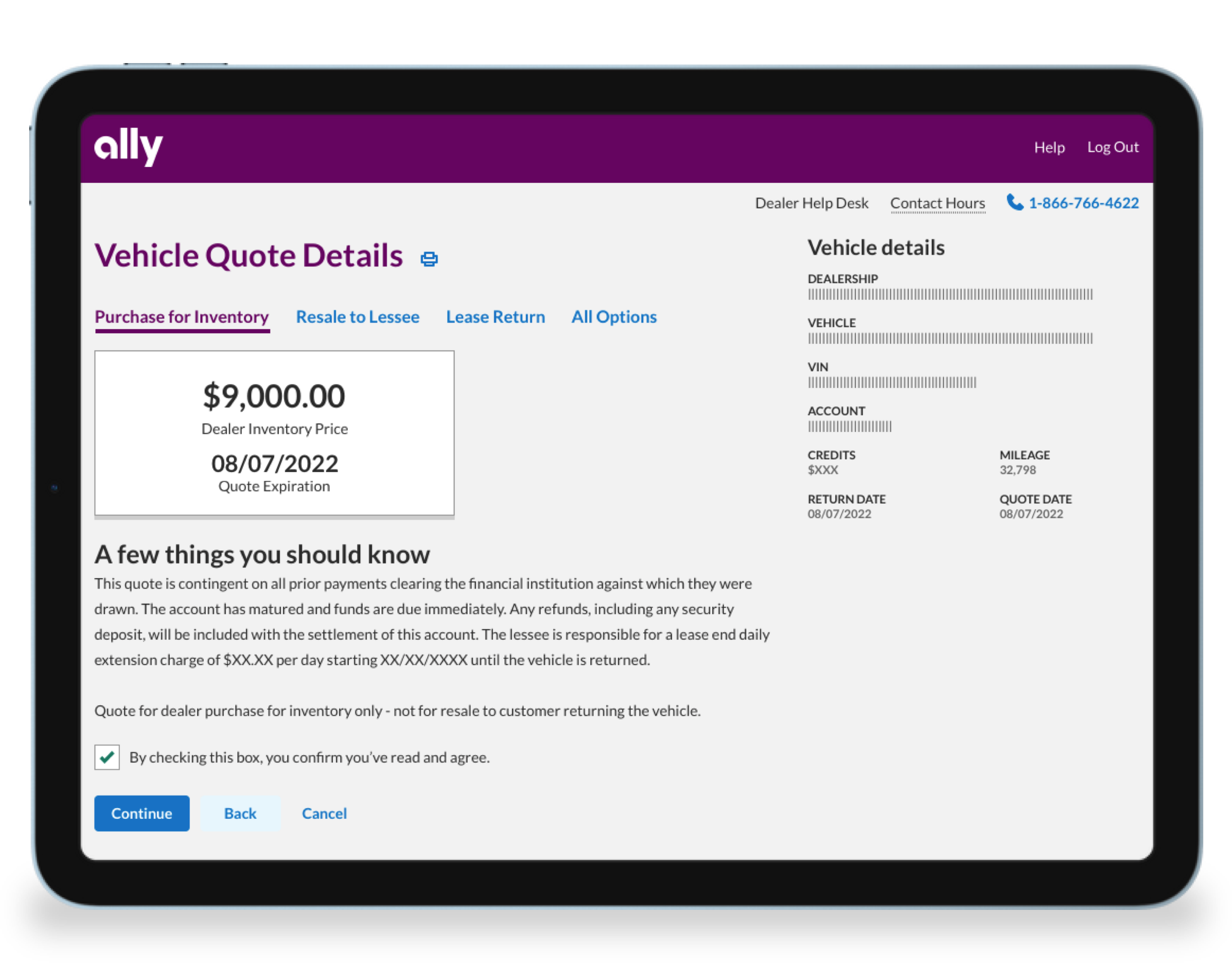 Find Your Ally Auto Payoff Address: A Simple Guide