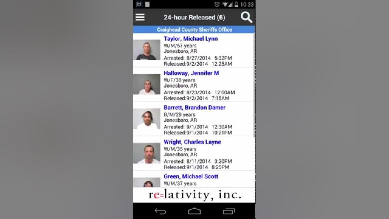 Find Your Inmate: A Comprehensive Guide To RPSO Inmate Search