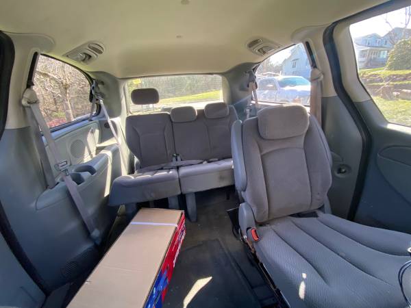 Find Your Next Treasure: Craigslist Parkersburg, WV