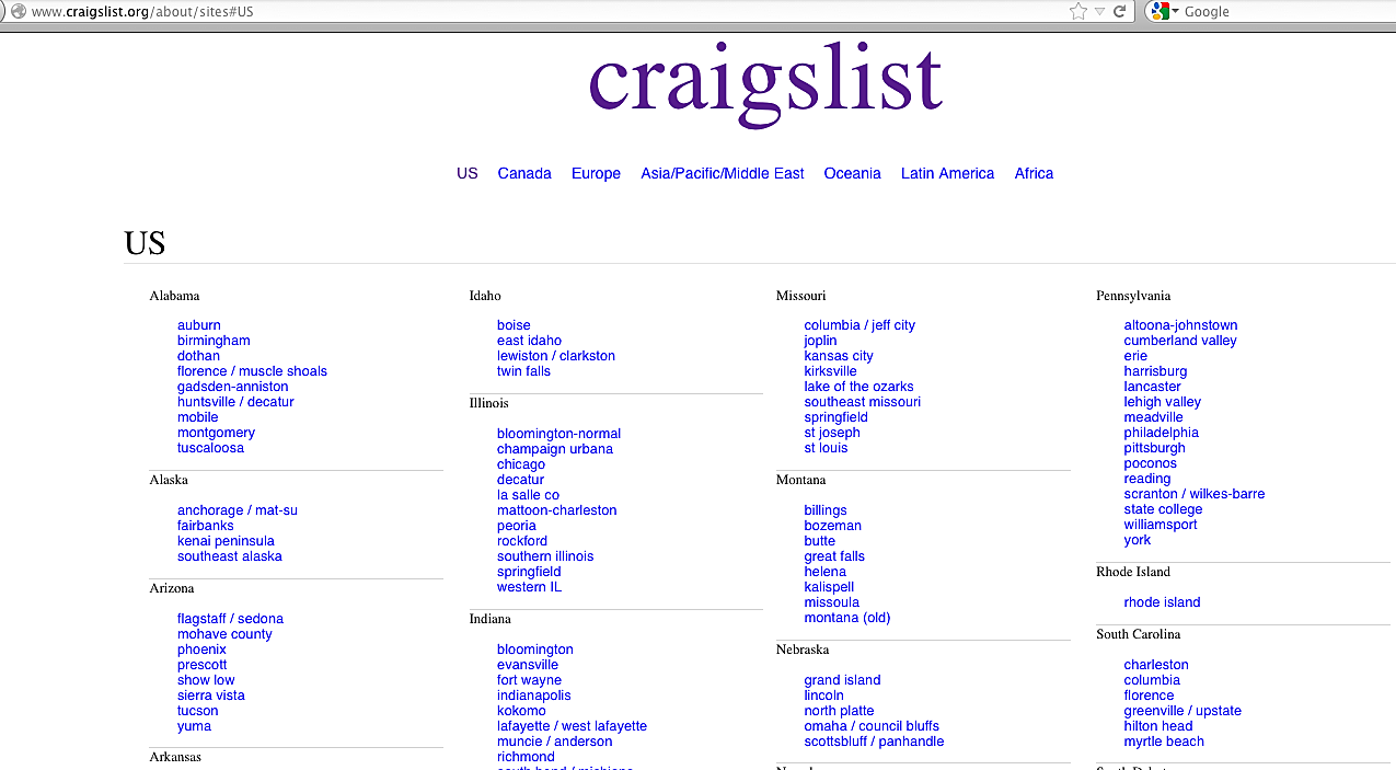 Find Your Next Treasure: Fayetteville Craigslist Arkansas Listings