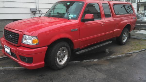 Find Your Perfect Car: Craigslist South Jersey Cars For Sale By Owner