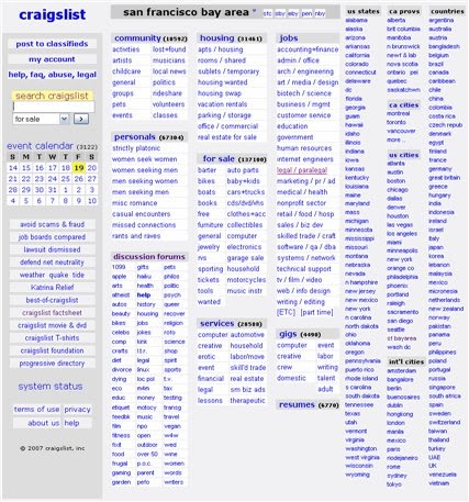 Find Your Perfect Farm & Garden Supplies On Craigslist Raleigh NC