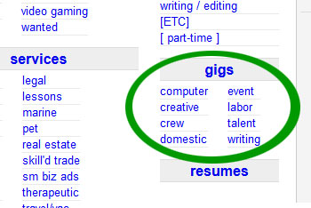 Find Your Perfect Gig: Craigslist Jobs In Snohomish County