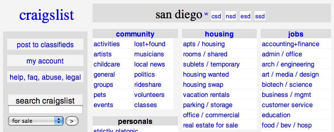 Find Your Perfect Part-Time Job In San Antonio: Craigslist Listings