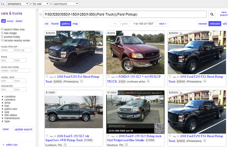Find Your Perfect Used Car In Pennsylvania: A Craigslist Guide