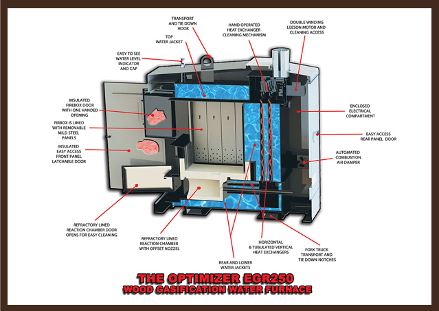 Finding Portage And Main Boiler Dealers Near Me: A Comprehensive Guide