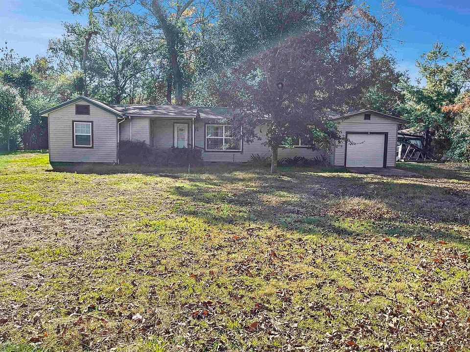 Finding Your Dream Home In Kountze, TX: A Zillow Guide