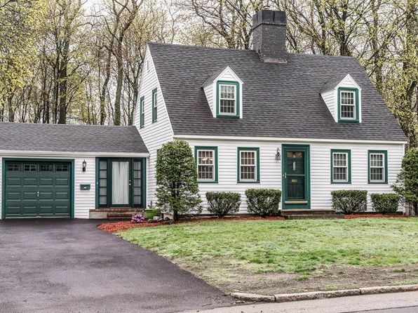 Finding Your Dream Home In MA: Aftermath Zillow Listings & IMDb Insights