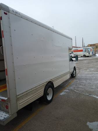 Finding Your Next Deal: Craigslist Lawton, Oklahoma