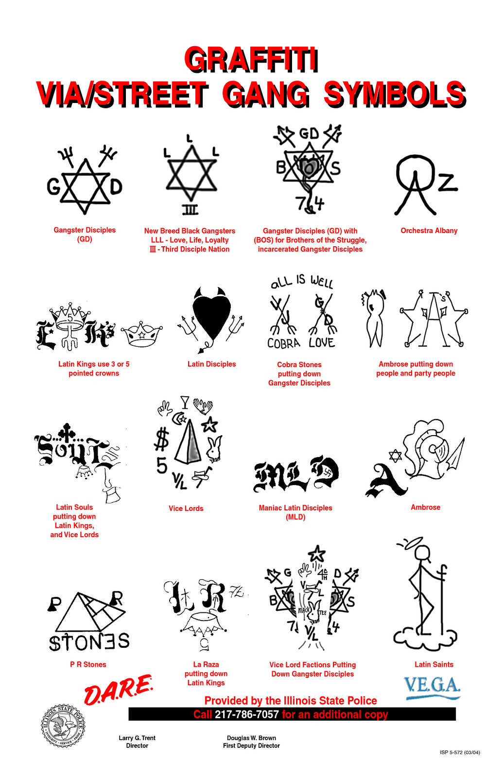 Gangster Disciples Signs: A Comprehensive Guide To Identification