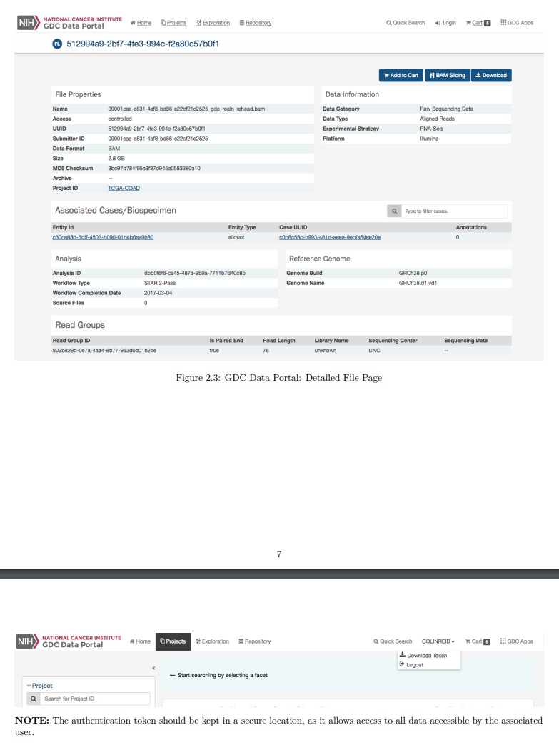 GDC Receipt: Everything You Need To Know