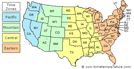 Get The Precise NV Current Time: A Simple Guide