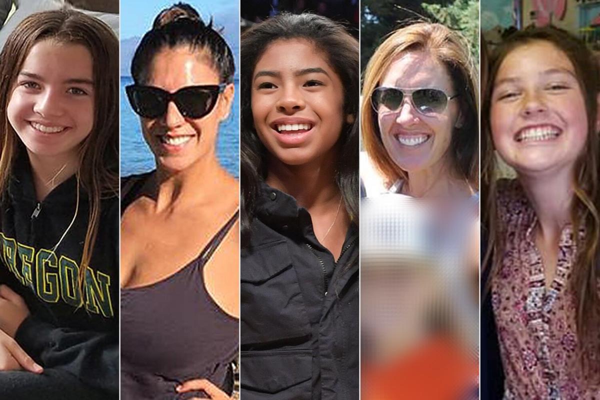 Gianna's Autopsy Report: A Comprehensive Analysis