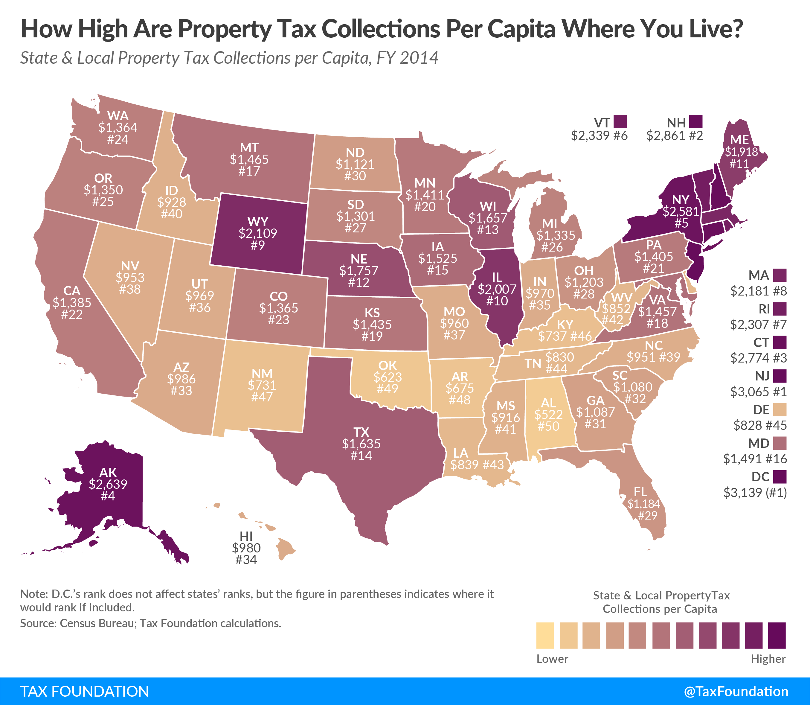 Horry County Property Tax Lookup: Your Guide To Finding Property Tax Information