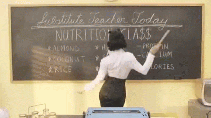 Hot Teacher GIFs: A Collection Of Trending Educational Memes