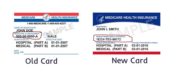 How To Get Your Aetna OTC Card: A Step-by-Step Guide