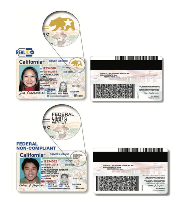 How To Verify A California License: A Complete Guide