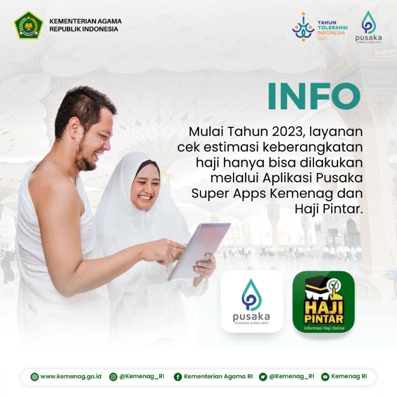 Informasi Terkini: Cara Cek Status Keberangkatan Haji Secara Online