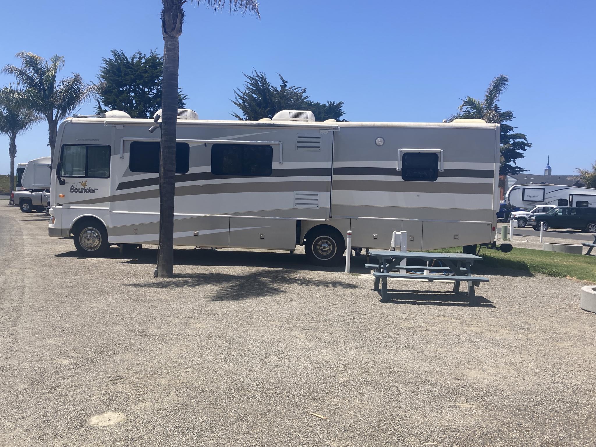Irv2 Forums: Your Ultimate Guide To RVing And Community Connection