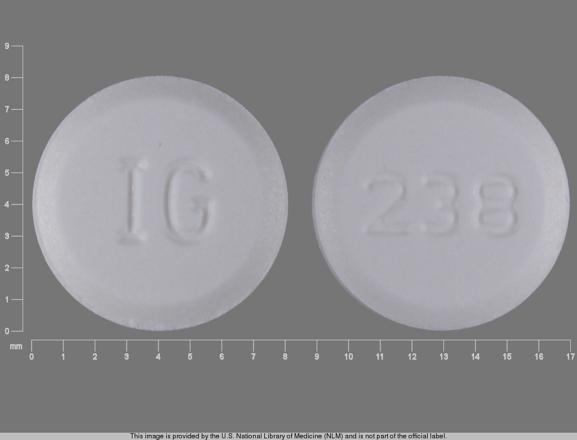 Is The IG 283 Pill A Dangerous High? Understanding The Risks