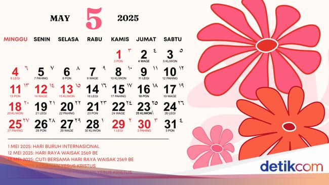 Jadwal Libur Panjang Mei 2025:  Informasi Lengkap & Tips Liburan