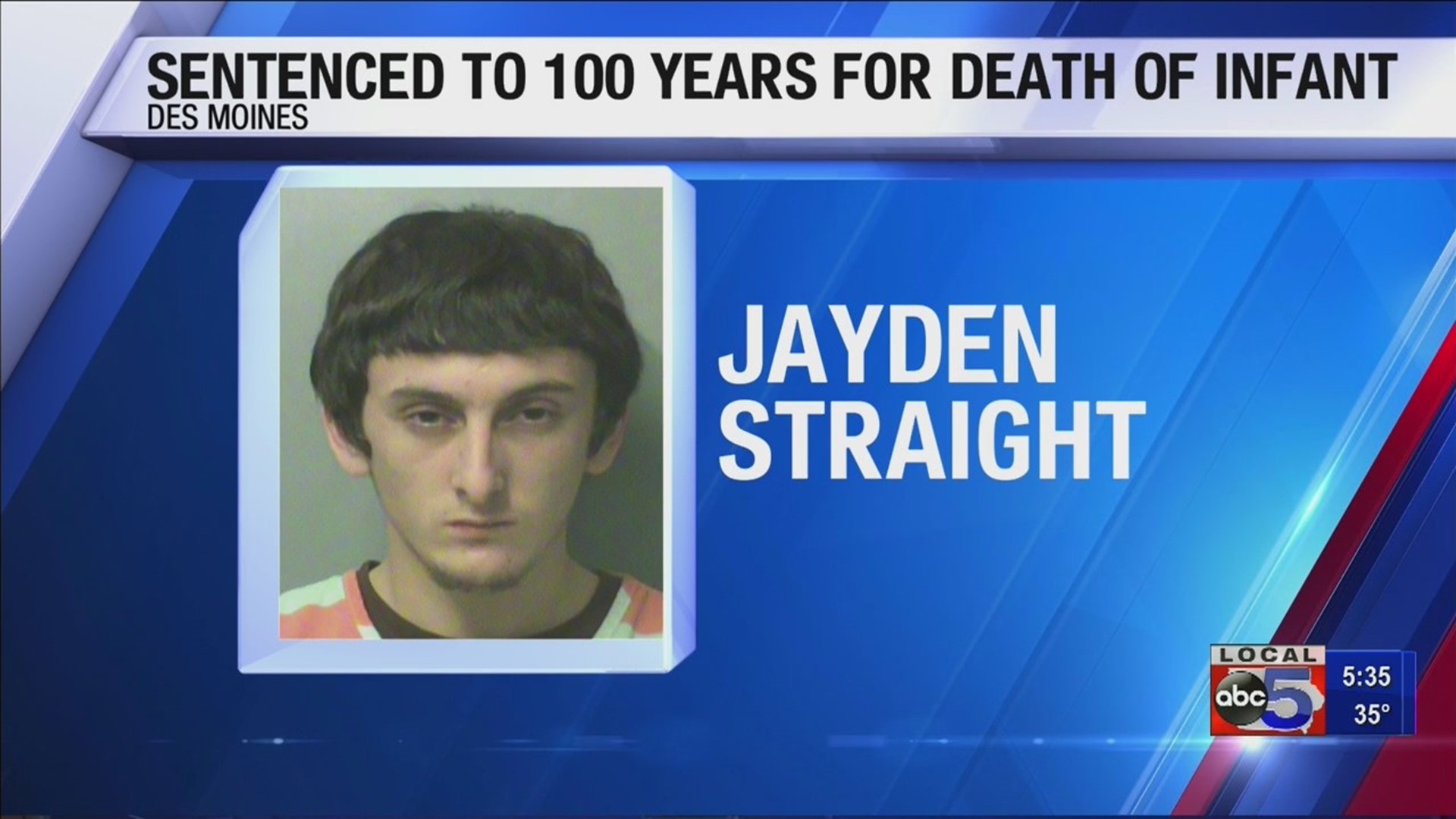 Jayden Straight Sentencing: Pit Points & Detailed Analysis