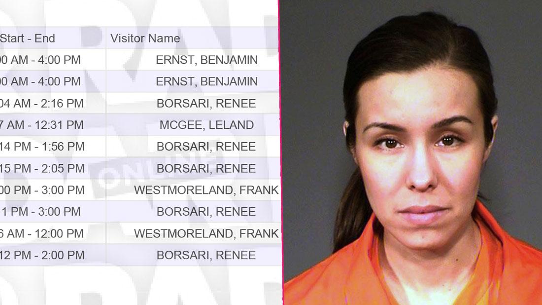Jodi Arias: Life Behind Bars And The Ongoing Fascination
