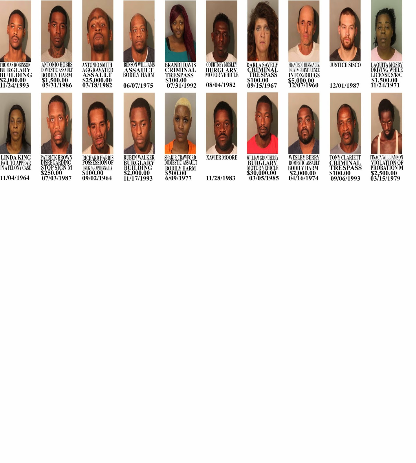 Kerr County Arrests: Who Got Busted?