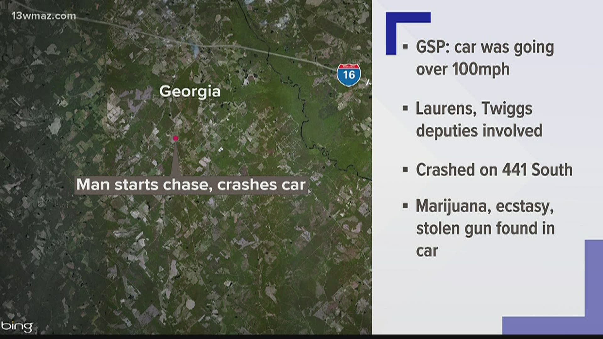 Laurens County Arrest Reports: Pitpoint Detail Breakdown