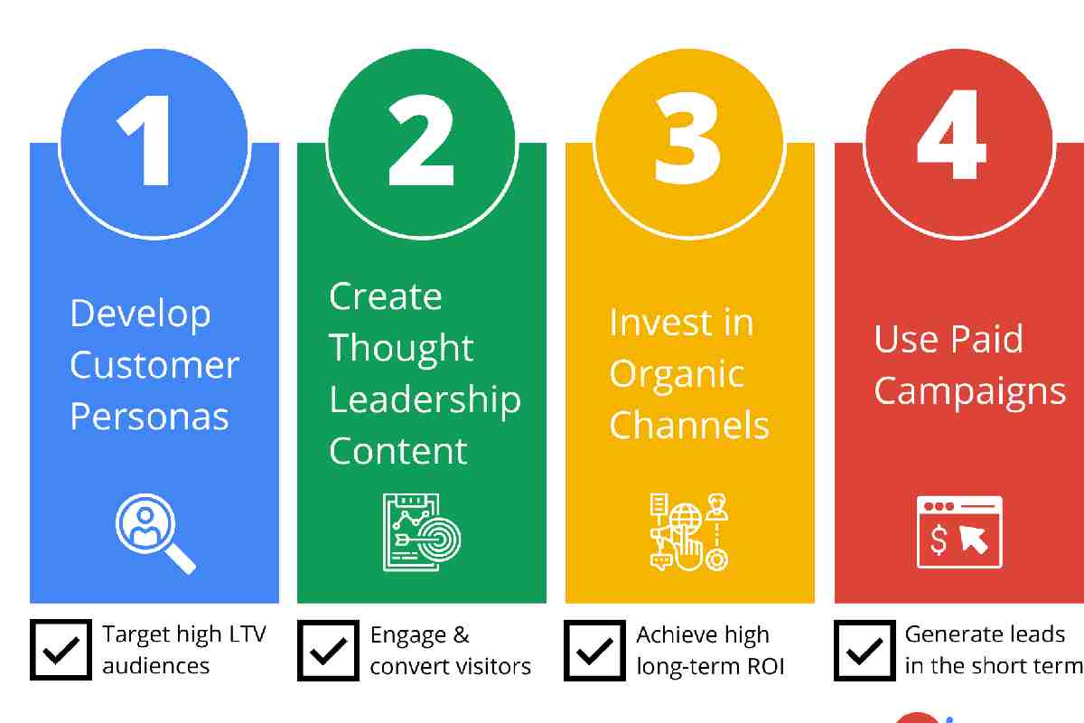 Legacy Marketing Network Rumble: Understanding The Shifting Landscape