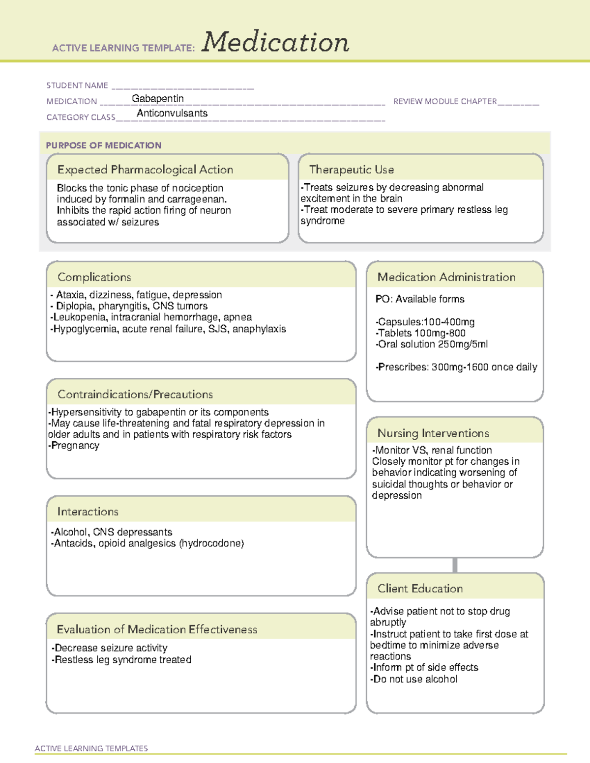 Lisinopril Medication Template: A Comprehensive Guide For ATI