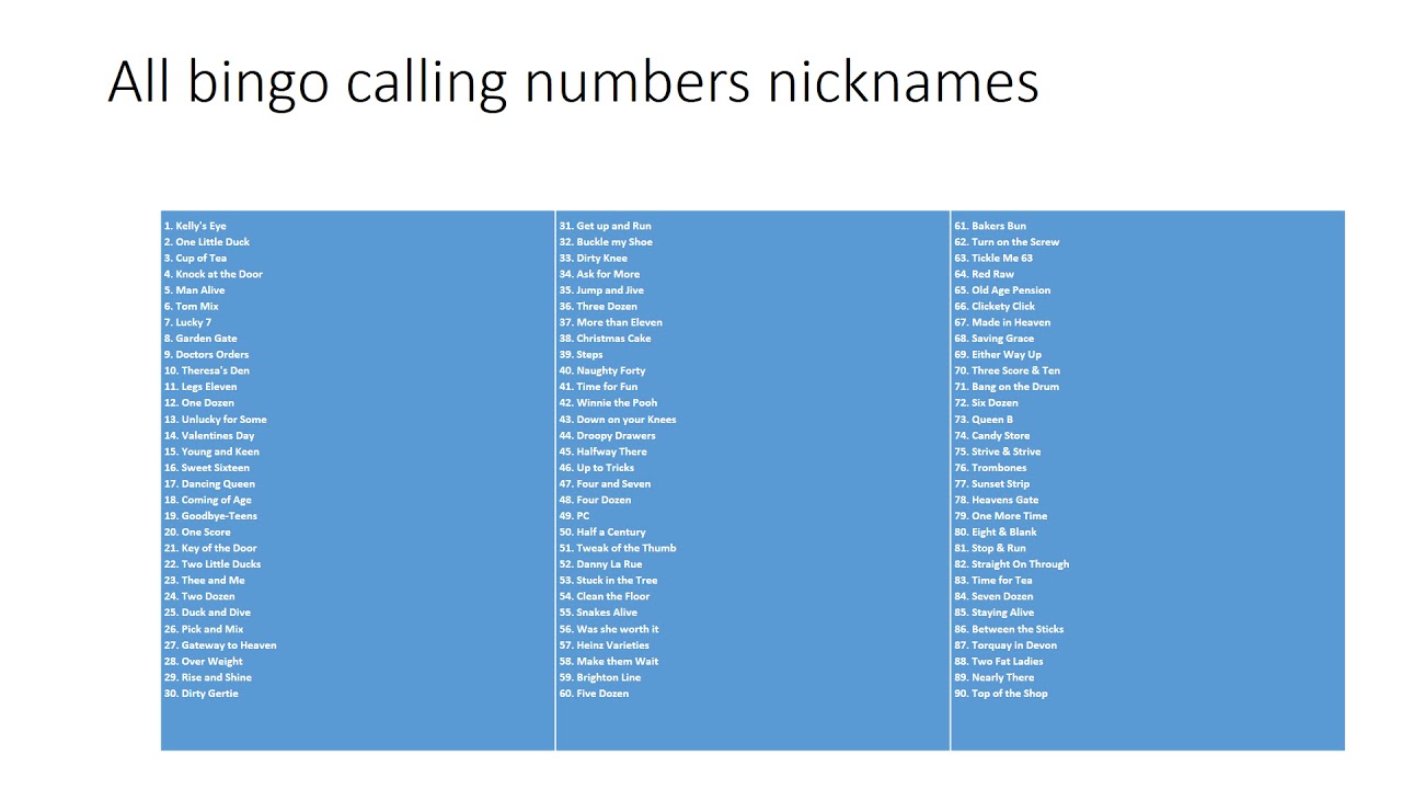 Long Island Mean Nicknames: A Comprehensive List Of Insulting Names