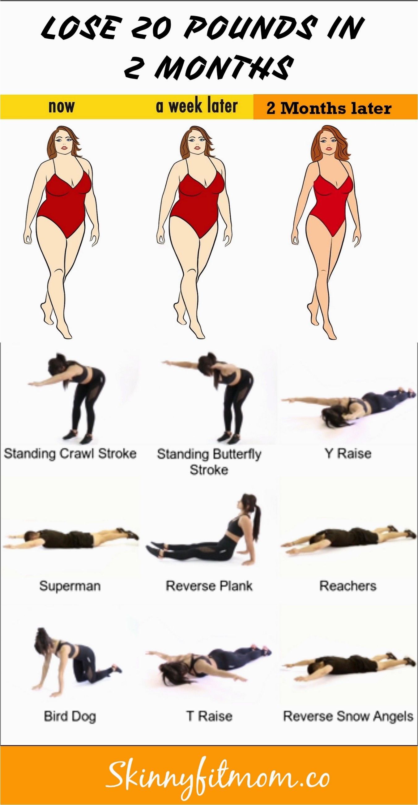 Lose 35 Pounds In 2 Months: A Realistic Guide