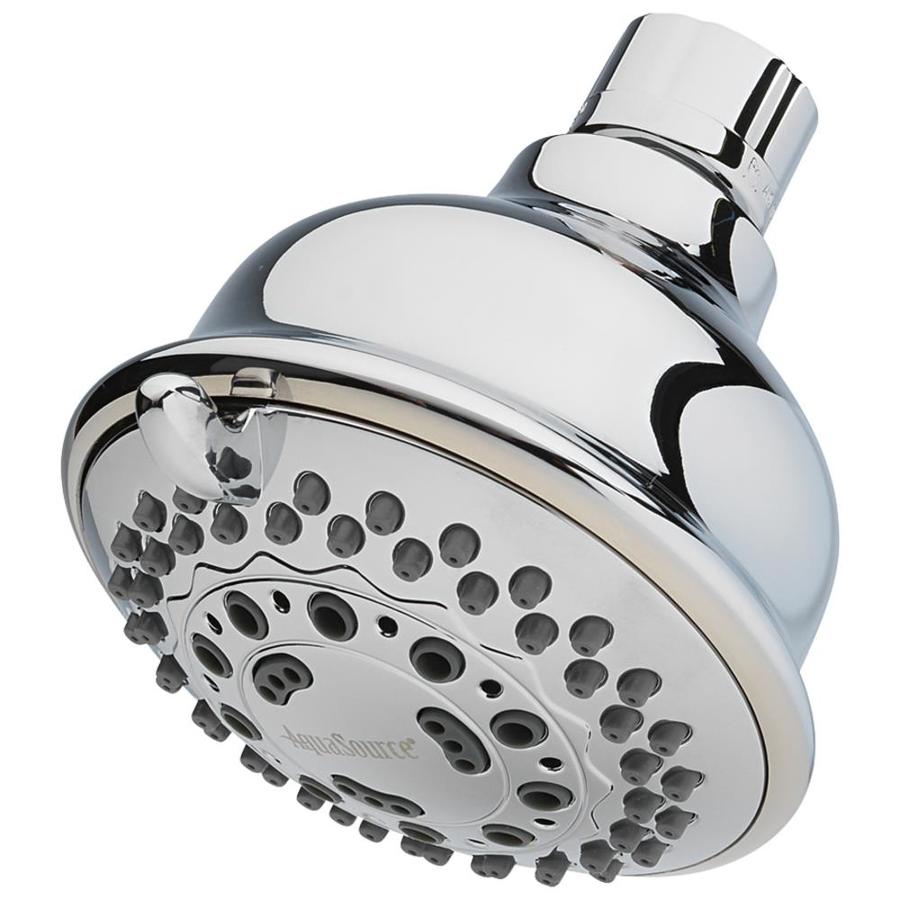 Lowes Showerheads: A Complete Guide To Locntolowes Models & Reviews