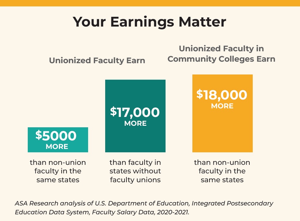Maryland State Employee Salaries: A Comprehensive Guide To 2024 Compensation