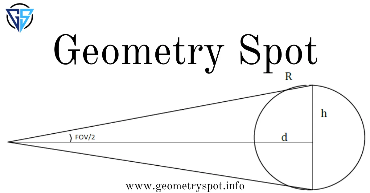 Mastering All Geometry Spots: A Comprehensive Guide
