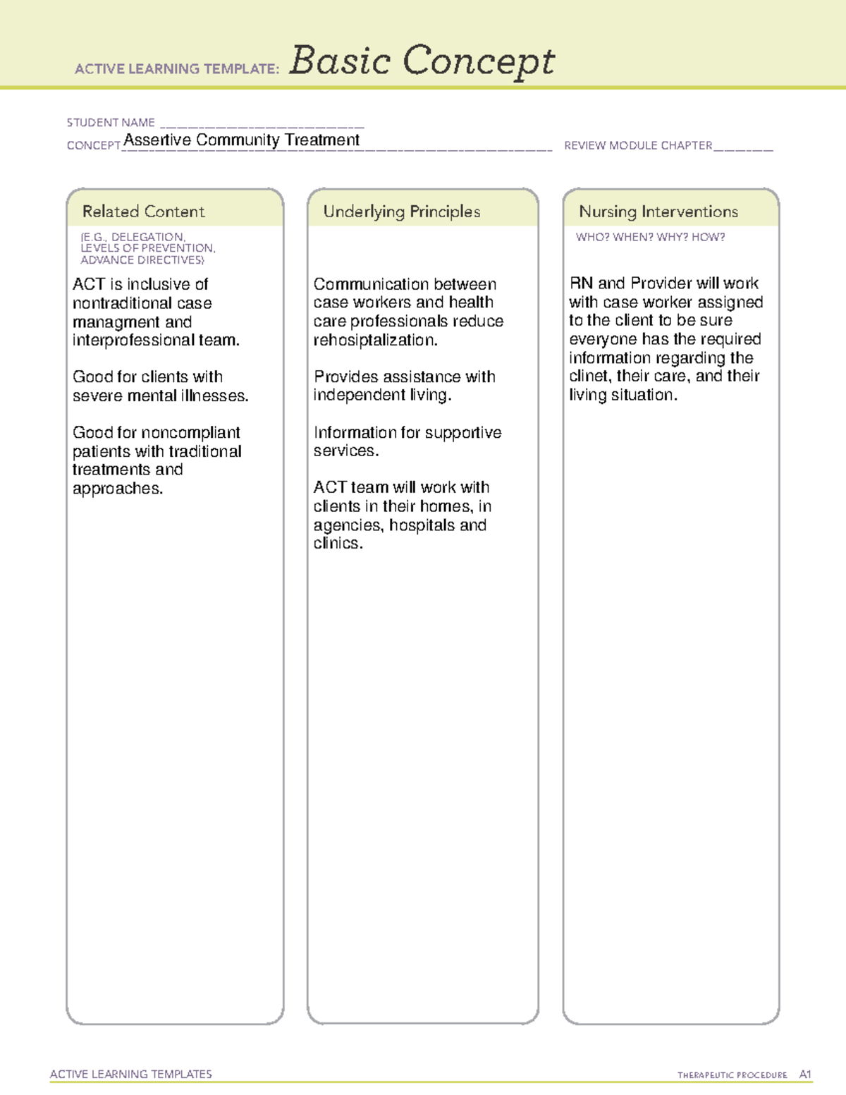 Mastering ATI Templates: A Basic Concept Guide