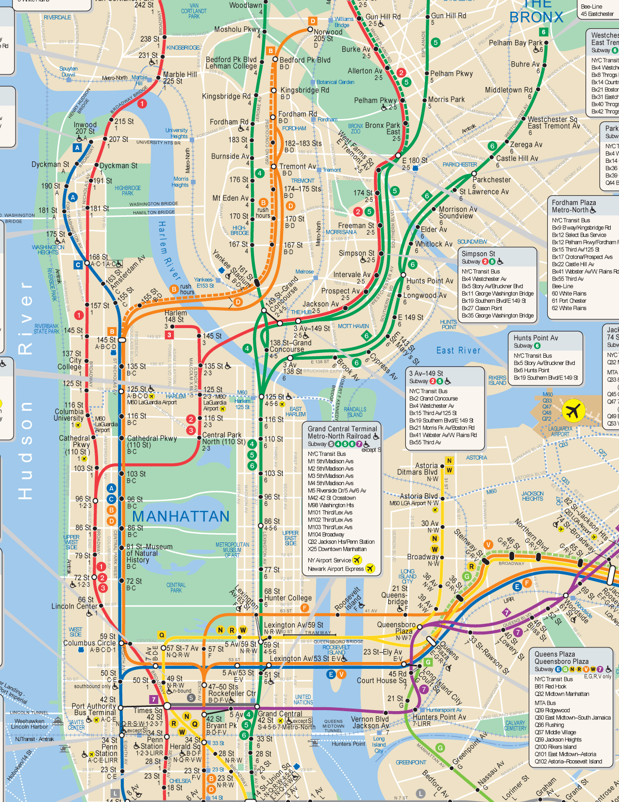 Mastering The MTA Planner: Your Guide To NYC Transit