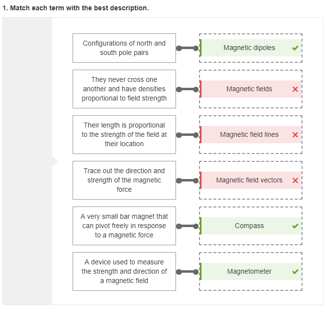 Match Each Term With The Best Description: A Comprehensive Guide