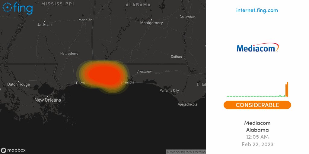Mediacom Internet Outage: What To Do When Your Service Goes Down