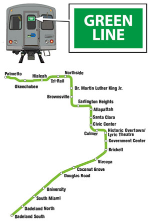 Miami Metrorail Schedule: Your Complete Guide To Riding The Rails In Florida