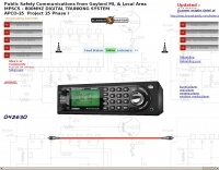 Michigan Police Scanner Frequencies: Your Guide To Monitoring Public Safety