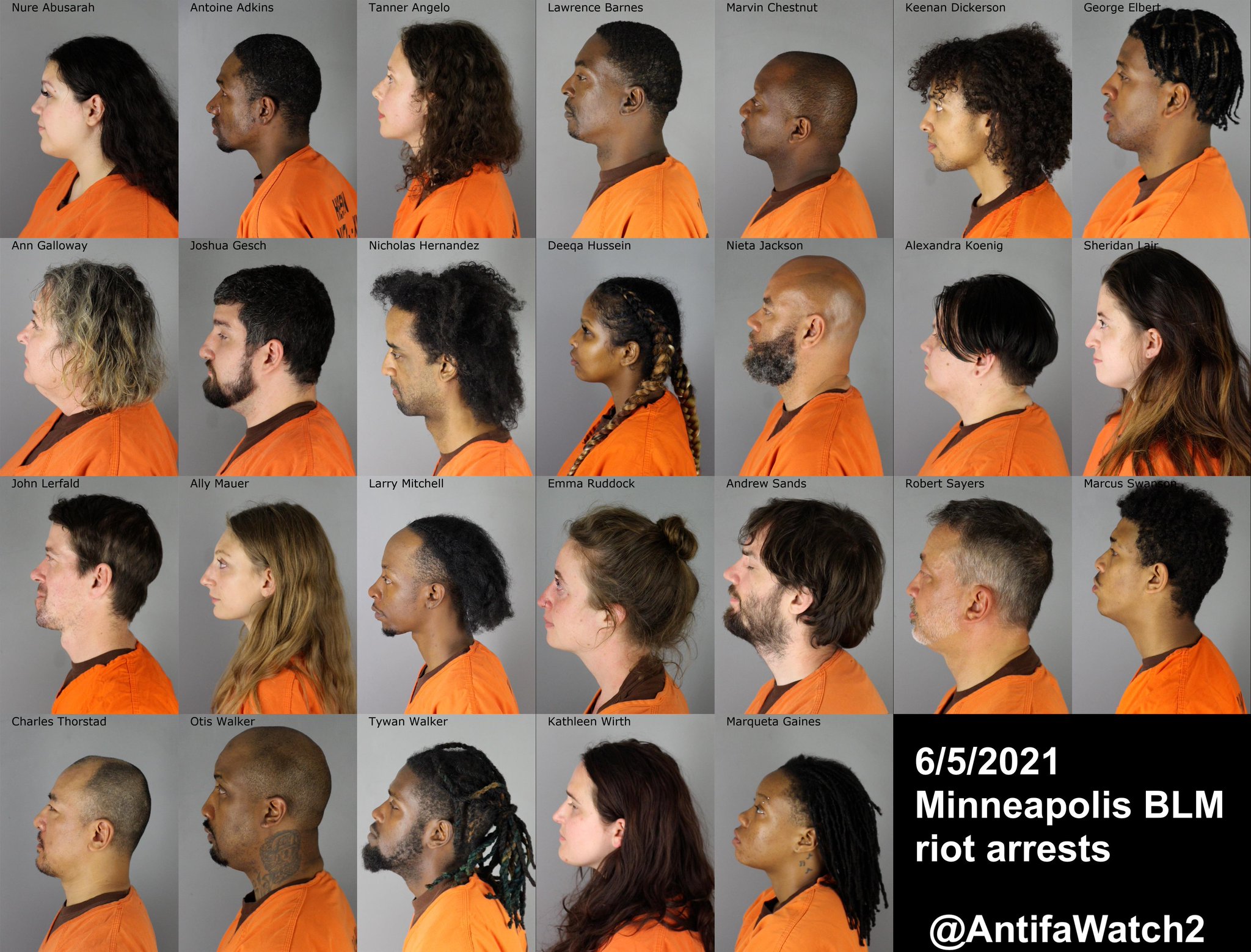 Minneapolis Crimewatch: Real-Time Updates From Mpls Twitter