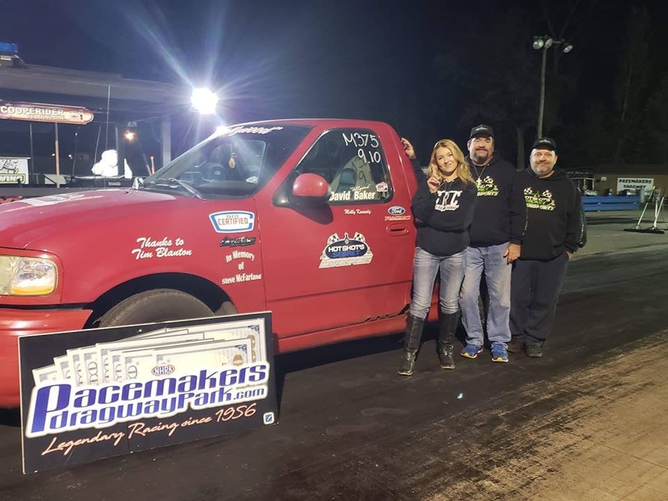 Molly Kennedy: Rising Star In The World Of Motorsports