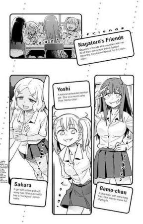 Nagatoro X Male Reader: Exploring The ISL9 Oil Capacity Debate