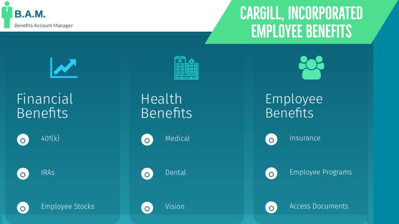 Navigating Cargill MyBenefits EHR: A Complete Guide
