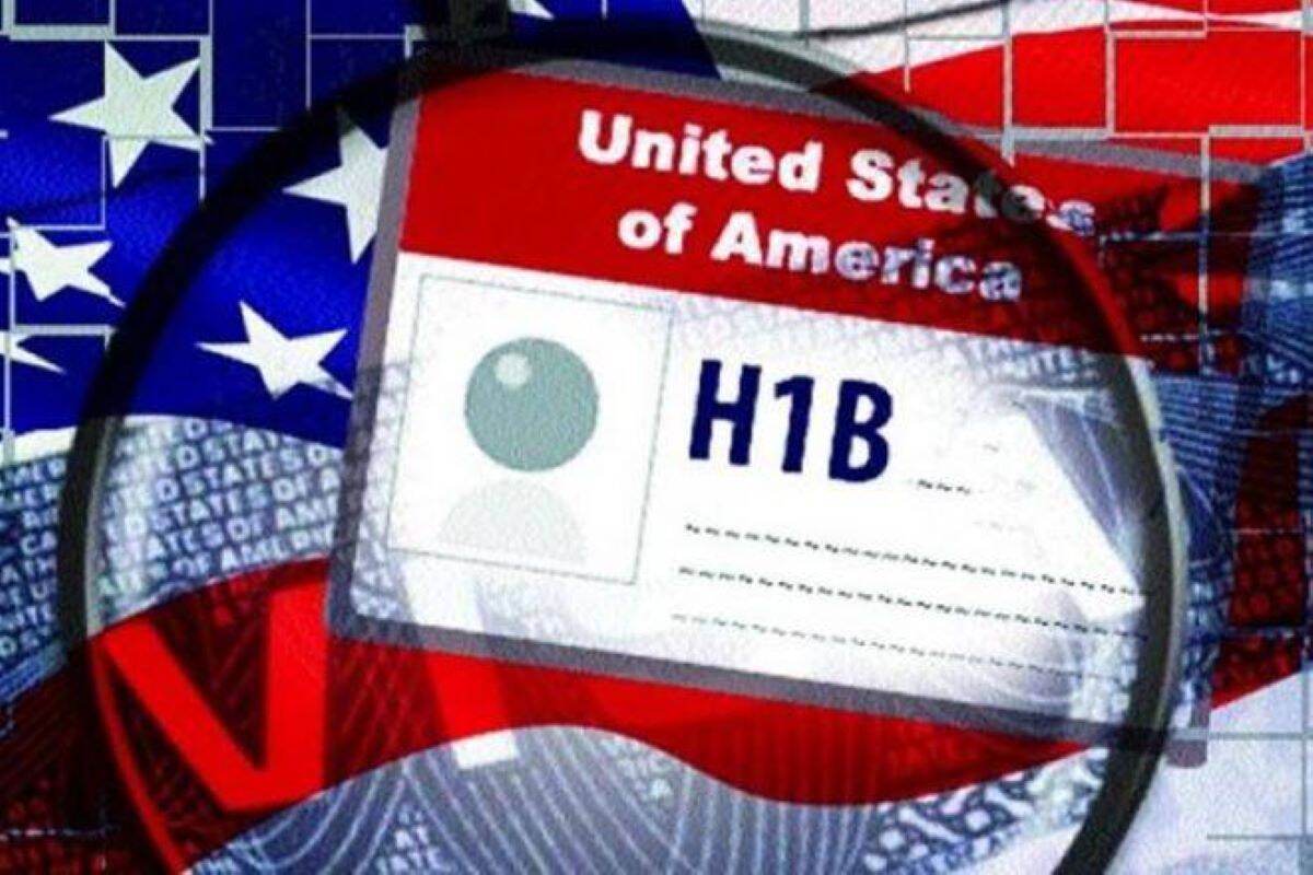 Navigating The H1B Visa Process: A Comprehensive Guide